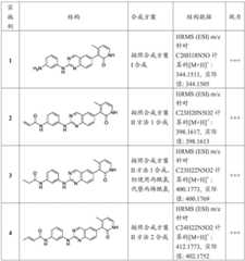Figure BDA0001864409570000331