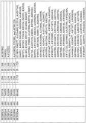 Figure imgf000768_0001