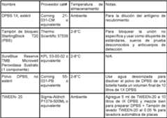 Figure imgf000214_0002