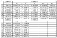 Figure DEST_PATH_IMAGE002