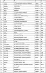 Figure imgf000028_0001