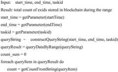 Figure BDA0001710851370000142