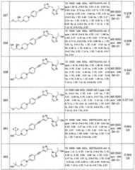 Figure imgf000294_0001