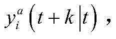 Figure BDA0002761529940000084