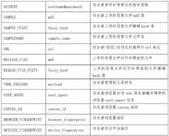 Figure BDA0002688606580000071