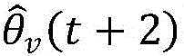 Figure BDA0002707013510000197