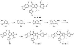 Figure PCTCN2019077845-APPB-000134