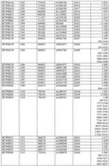 Figure imgf000603_0001