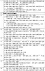 Figure BDA0001339533330000561