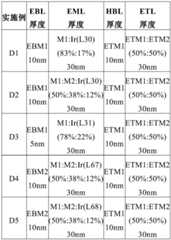 Figure BDA0002512727430001391