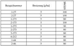 Figure imgf000321_0001