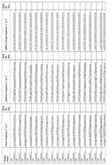 Figure imgf000170_0001