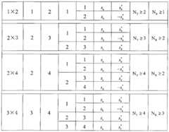 Figure BYZ000001876133800081