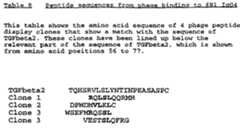 Figure imgf000133_0001