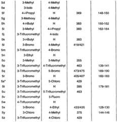 Figure imgf000075_0001