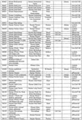 Figure imgf000754_0001