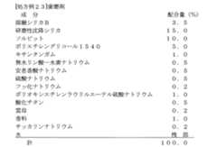 Figure JPOXMLDOC01-appb-T000036