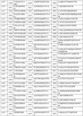 Figure imgf000114_0001