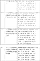 Figure GDA0001463766960001271