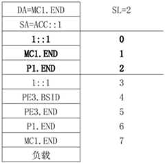 Figure BDA0003186924000000161