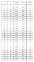 Figure imgf000278_0001