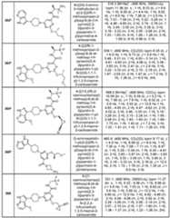 Figure imgf000260_0001