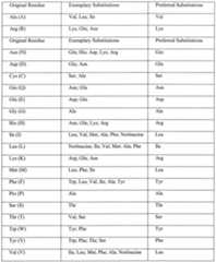 Figure imgf000058_0001