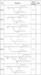 Figure imgf000110_0001