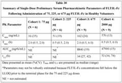 Figure imgf000338_0001
