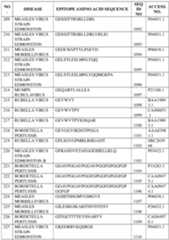 Figure imgf000372_0001