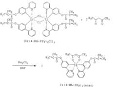 Figure C0281231201791