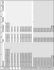 Figure imgf000079_0001