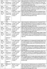 Figure imgf000142_0001