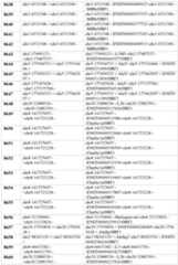 Figure imgf000145_0001