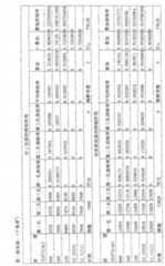 Figure GSB00000073011400491