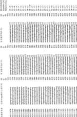 Figure A200680046400D00421