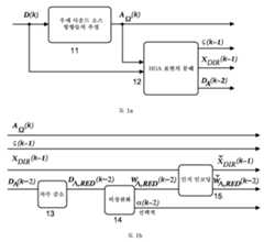 Figure 112023066892246-pat00261