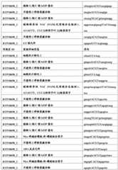 Figure BDA0001349734580003811