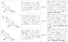 Figure 0007174143000194