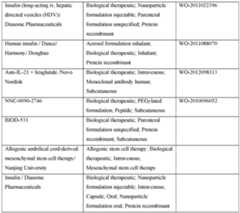 Figure imgf000159_0001