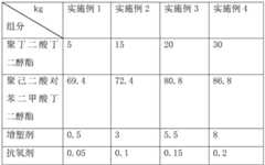 Figure BDA0002276028360000071