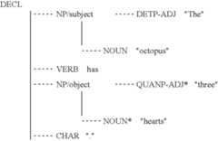 Figure US07290004-20071030-C00001