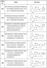 Figure imgf000150_0001