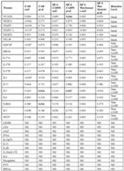 Figure imgf000042_0001