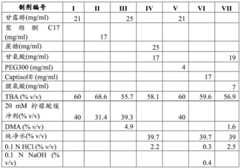 Figure BDA0003171054760000491