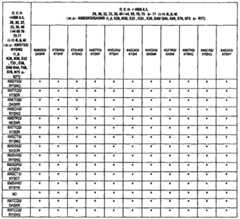 Figure GPA00001066658800791