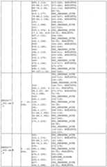 Figure imgf000160_0001