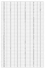 Figure imgf000404_0001