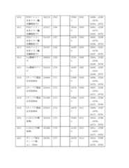 Figure 2022122923000161