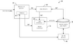 Figure R1020057013142